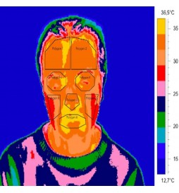 Zugangskontrollmodul mit Gesichtserkennung und Goodview-Bodentemperaturmessung
