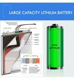 LED Straßenleuchte ECO SOLAR 200W  SANAN Programmierbar