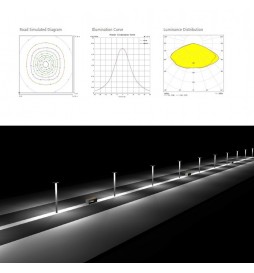 LED Straßenleuchte SOLAR 100W SUNWAY ILU10
