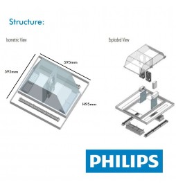 60x60 LED-Panel mit Luftfiltersystem - Philips UV-C Keimtötungslampe