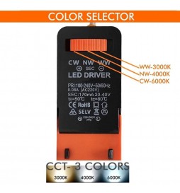 LED Einbauleuchte Rund 20W mit Bewegungsmelder