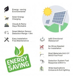 LED Wandleuchte Solar mit Bewegungsmelder PIR