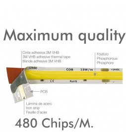 Linearlampe Pendelleuchte - MILANO SLIM SILBER - 0,5 m - 1 m - 1,5 m - 2 m - IP20