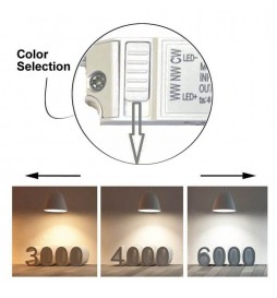 12W FENIX Weiß CRI+93 SURFACE LED-Strahler -  UGR13 - CCT