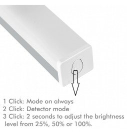 Pack 2 – Magnetische LED-Schrankbeleuchtung – Bewegungssensor – Lithiumbatterie – wiederaufladbar über USB