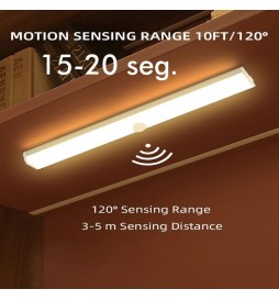 Pack 2 – Magnetische LED-Schrankbeleuchtung – Bewegungssensor – Lithiumbatterie – wiederaufladbar über USB