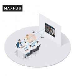 MAXHUB Webcam 1080P Full HD mit Mikrofon - Kompatibel mit PC Mac Laptop Desktop