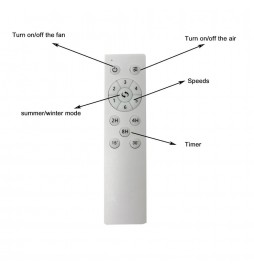 Deckenventilator - NATI - 30W - IP44