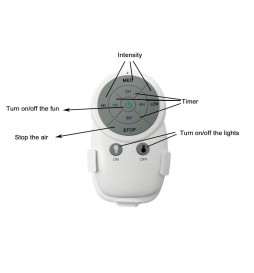 LED-Deckenventilator MUSTANG - 3000K - IP20