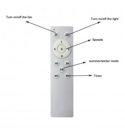 Ventilador LED de techo TICO - 12W CCT - IP20