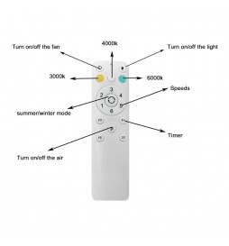 Ventilador LED de techo RAINBOW - E27 - IP20