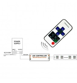 Mini-Dimmer-Controller - einfarbiger LED-Streifen 12V/24V DC + Fernbedienung