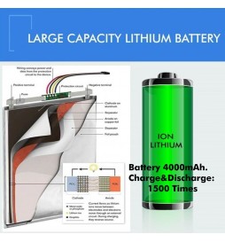 Solarstrahler LED - 1500lm - Schwarz - Mit PIR-Präsenzsensor - 4000K