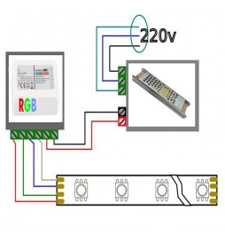 LED Streifen Controller RGB DC 12-24V 6A * CH