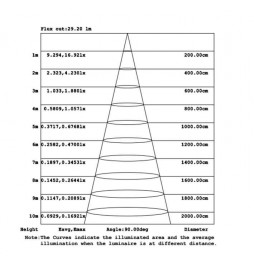 8W  LED Leuchte rechteckig 60cm Außen
